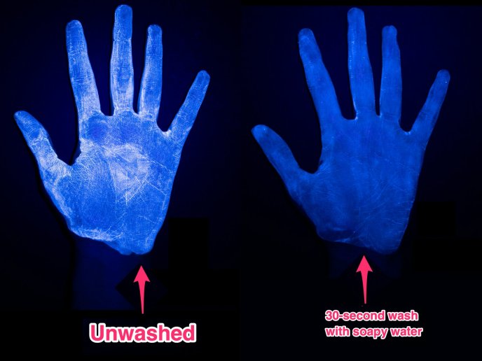 Dirty hand versus clean hand - Wash your hand correct